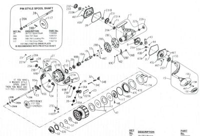 RICAMBI PENN TRQS9E-G