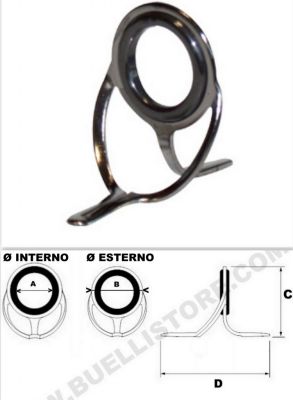 ANELLO PASSAFILO PER CANNE DA MOSCA - TELAIO BLACK NICKEL - PIETRA TITANIA RING - SERIE BTSG