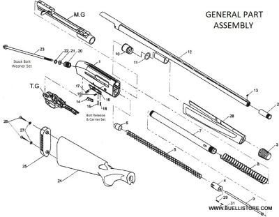 ARMSAN ESPLOSI FUCILI CALIBRO 20