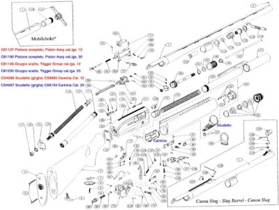ESPLOSO BERETTA AL391