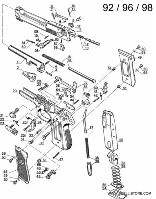 BERETTA ESPLOSI SERIE 92 / 96 / 98 