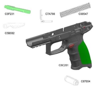 BERETTA APX - KIT LEVE SICURA E IMPUGNATURA PER APX FULL SIZE 