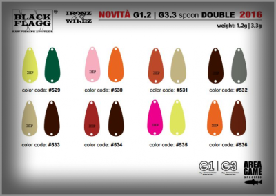 BLACK FLAGG DOUBLE SPOON 