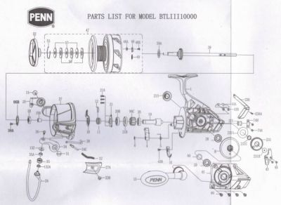 RICAMBI PENN BATTLE III 10000