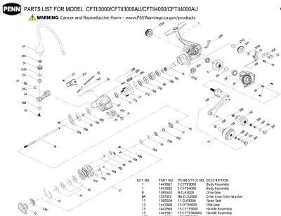 PENN RICAMBI PER MULINELLI CONFLICT II 3000 / 3000AU / 4000 / 4000AU