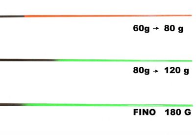 CIMINI IN CARBONIO TUBOLARE PER CANNE DA SURFCASTING E DA FONDO