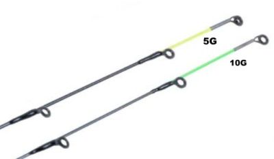 STUCKI - CIMINI PER DELUXE COREGONE - CON AZIONI DIFFERENTI 