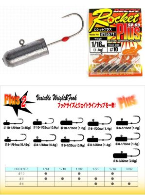 DECOY SV-69 ROCKET PLUS 3/32