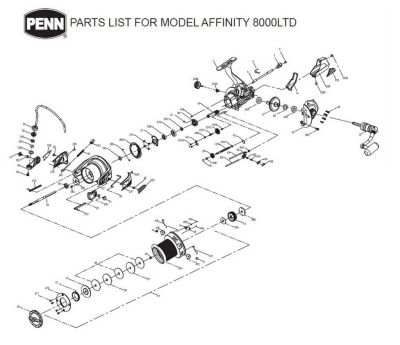 RICAMBI PENN AFFINITY 8000 LTD 