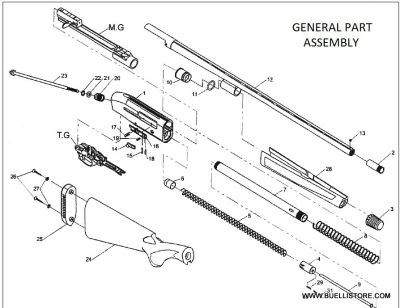 ARMSAN ESPLOSI FUCILI CALIBRO 12 