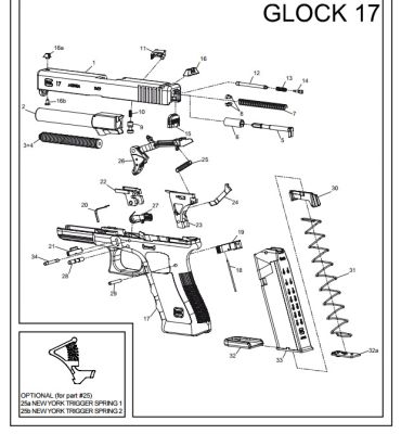 GLOCK ESPLOSI PISTOLE 