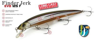 MOLIX FINDER JERK EVO 125 F 