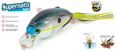 MOLIX SUPERNATO BABY 