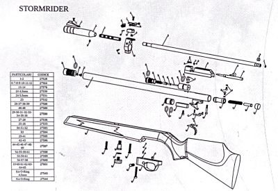 ESPLOSO RICAMBI STORMRIDER