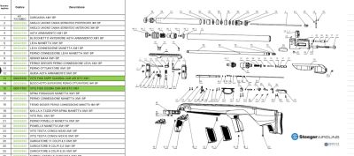 ESPLOSI STOEGER XM1 PCP