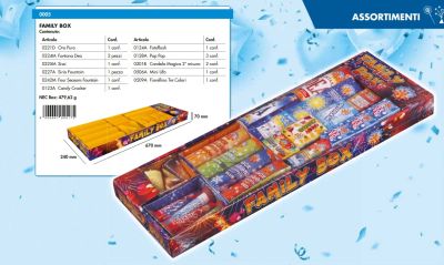 FAMILY BOX - ANTEPRIMA PARTY LINE