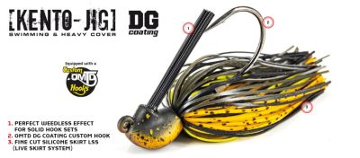 MOLIX KENTO JIG