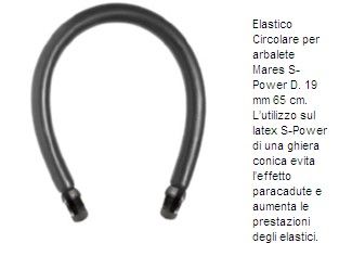 MARES ELASTICO CIRCOLARE S-POWER 19MM