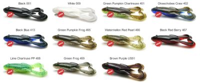 KEITECH NOISY FLAPPER 3.5''