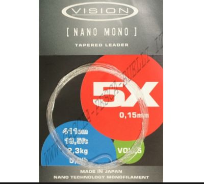 VISION TAPPERED LEADER NANO MONO FINALE CONICO 