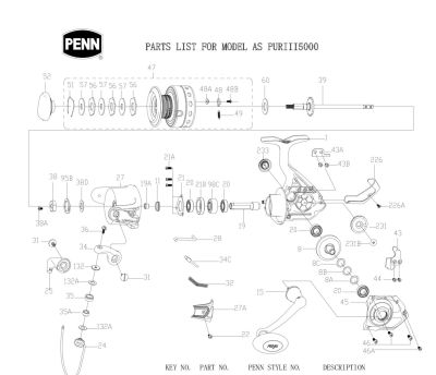 PENN RICAMBI PER MULINELLI PURSUIT III 5000