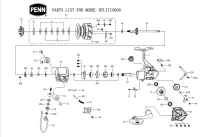 RICAMBI PENN BATTLEIII 3000 BTLIII3000