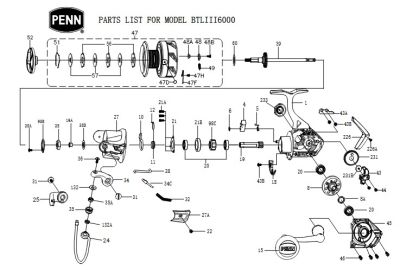 RICAMBI PENN BATTLEIII 6000 BTLIII6000