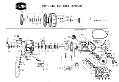 RICAMBI PENN SPINFISHER VI 9500 SSVI9500