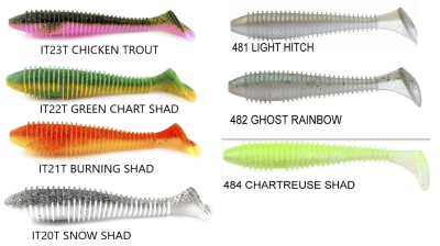 KEITECH - SWING IMPACT  FAT 7.8 " - 19.8 CM 