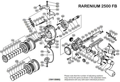 SHIMANO RICAMBI MULINELLI RARENIUM