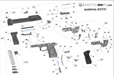CLICCA QUI PER TUTTE LE PARTI DI RICAMBIO PER BERETTA-UMAREX 92FS cal. 22 LR