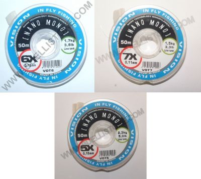 VISION NANO MONO TIPPET