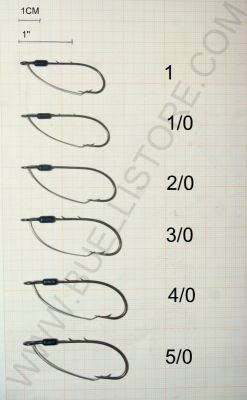 BEST HOOK AMI ANTIALGA PER SOFTBAITS 
